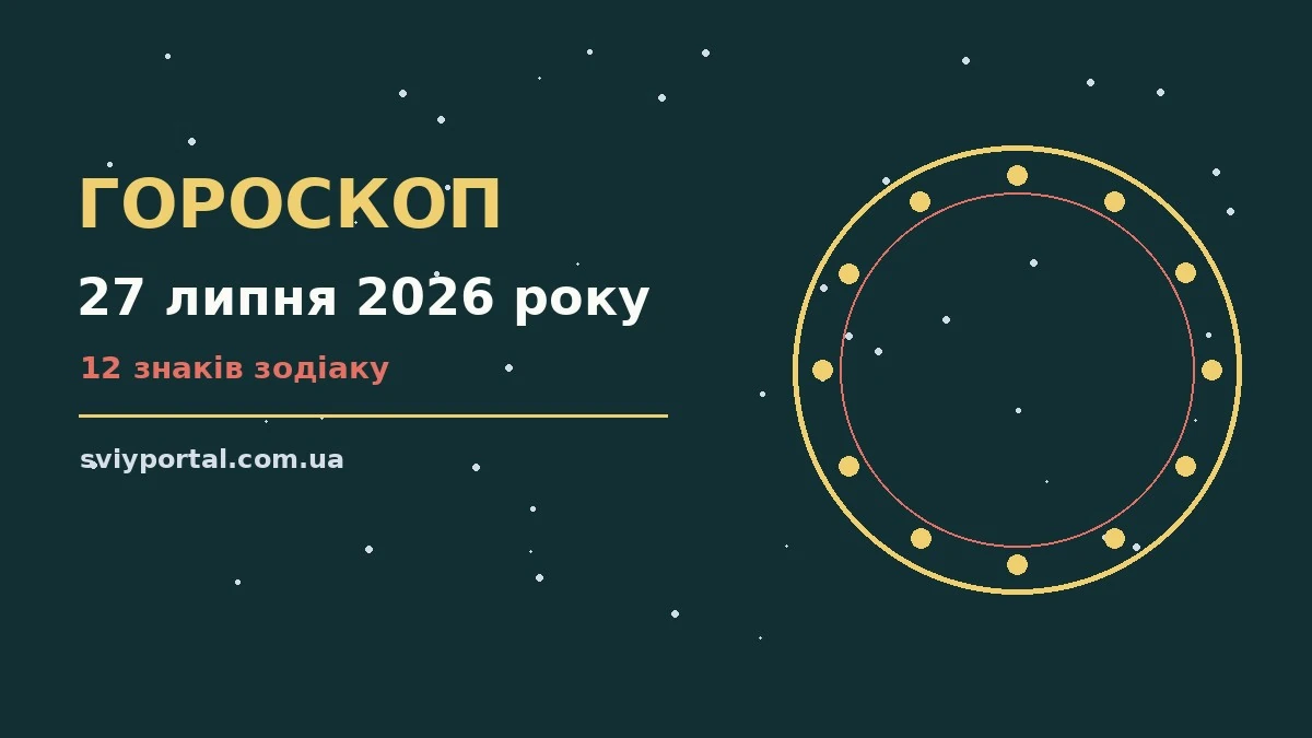 Гороскоп на 27 липня 2026 року: настрій і шанси дня для грошей і кохання