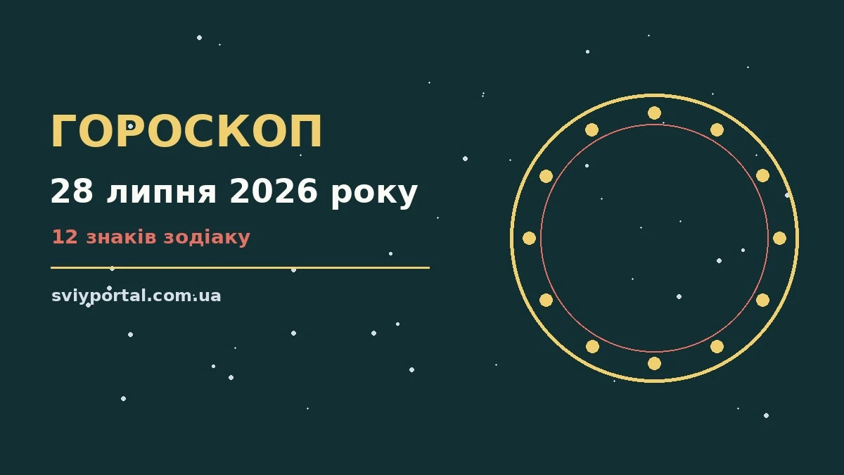 Гороскоп на 28 липня 2026 року: настрій і шанси дня для грошей і кохання