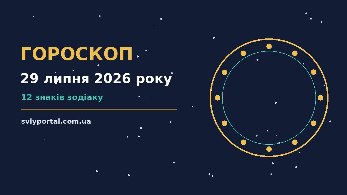 Гороскоп на 29 липня 2026 року: настрій і шанси дня для грошей і кохання