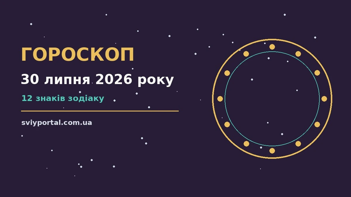 Гороскоп на 30 липня 2026 року: настрій і шанси дня для грошей і кохання