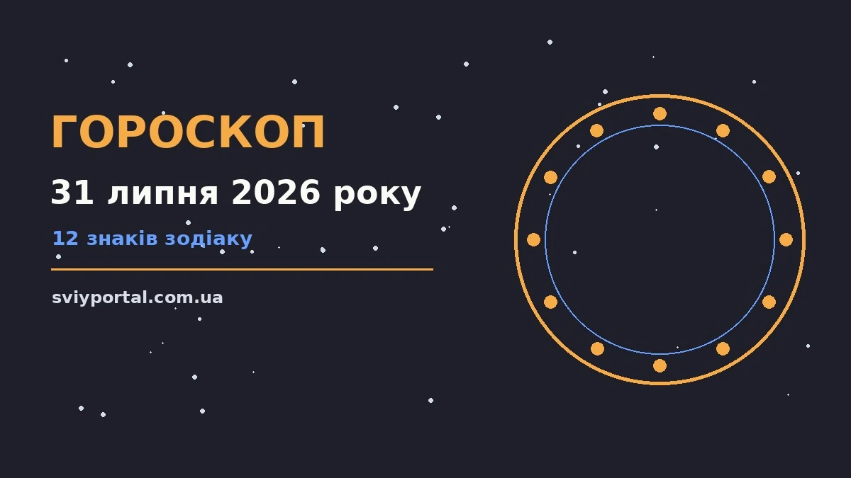 Гороскоп на 31 липня 2026 року: настрій і шанси дня для грошей і кохання