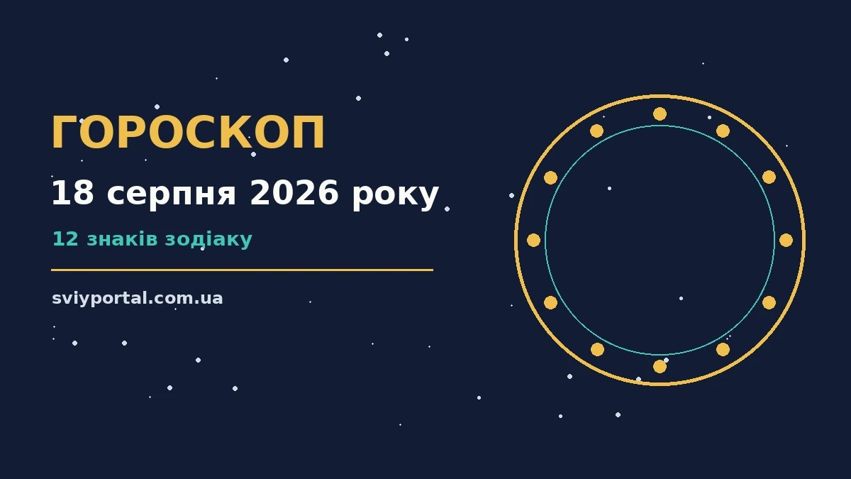 Гороскоп на 18 серпня 2026 року: робота, фінанси та стосунки