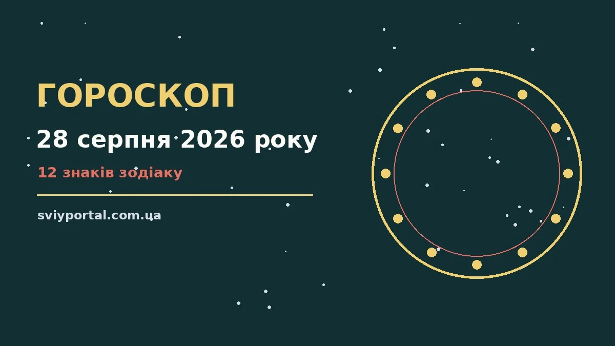 Гороскоп на 28 серпня 2026 року: настрій і шанси дня для грошей і кохання