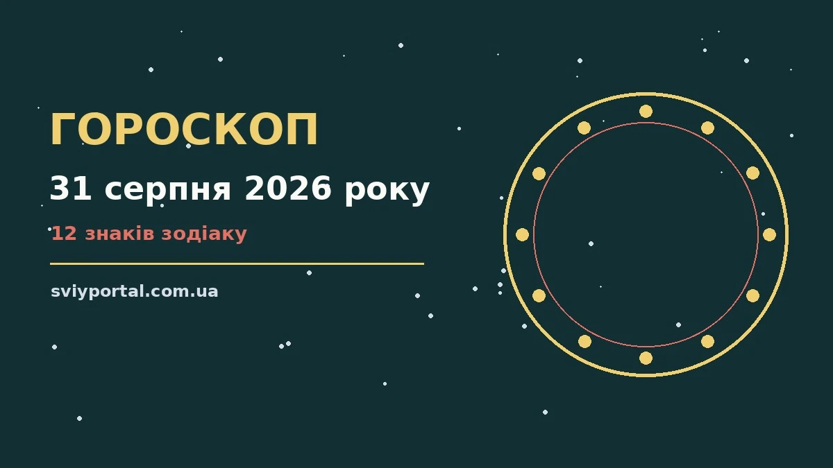 Гороскоп на 31 серпня 2026 року: настрій і шанси дня для грошей і кохання