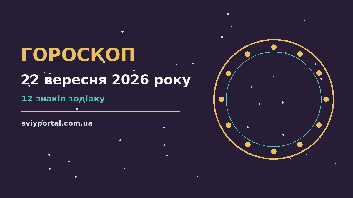Гороскоп на 22 вересня 2026 року: настрій і шанси дня для грошей і кохання