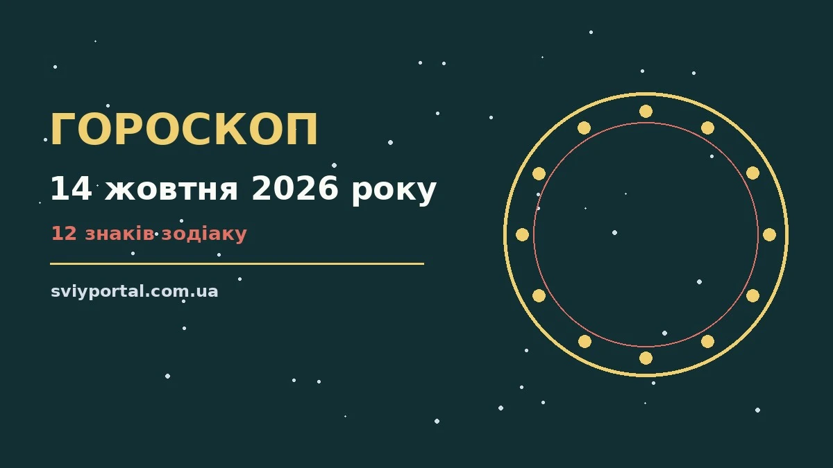 Астрологічний гороскоп на 14 жовтня 2026 року, чашка чаю та записник