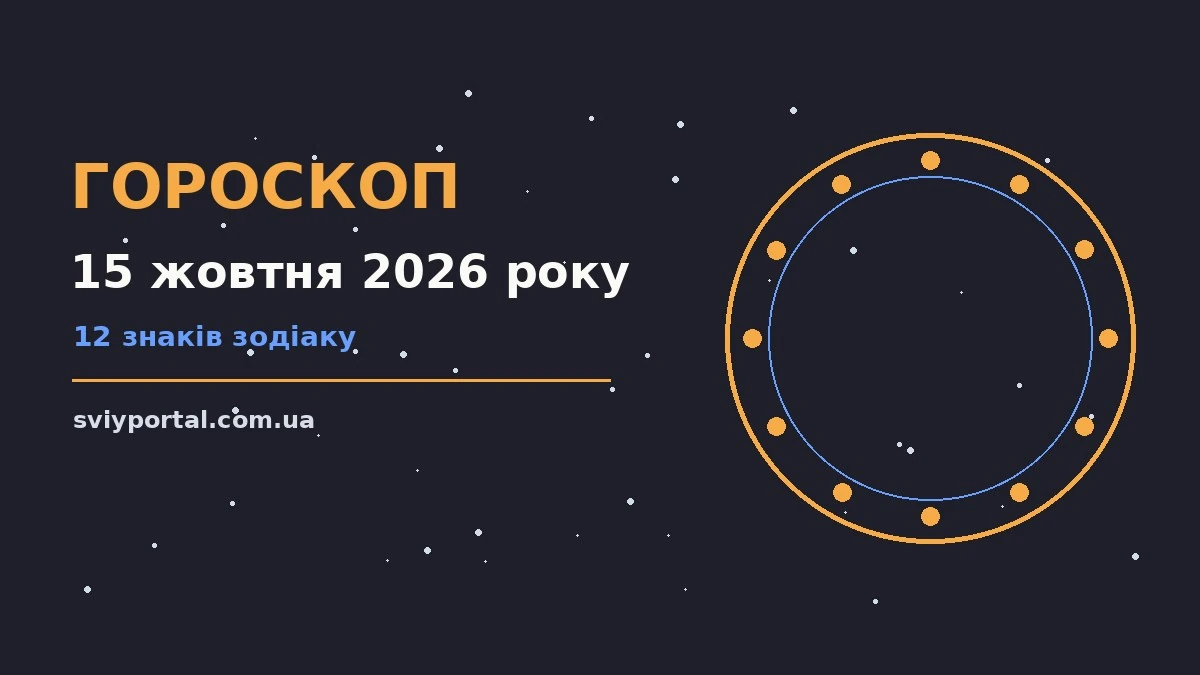Гороскоп на 15 жовтня 2026 року: настрій, шанси дня, поради для грошей і кохання