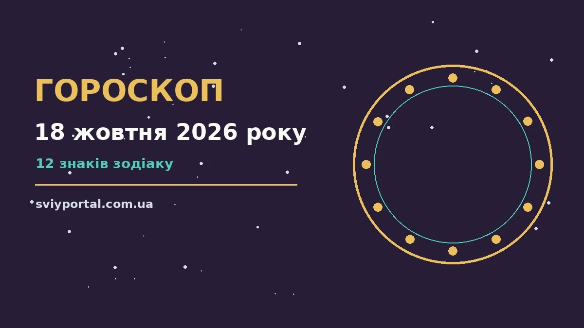 Недільний гороскоп на 18 жовтня 2026 року: символічний фон із зодіакальним колом, свічками та затишним ранковим настроєм.