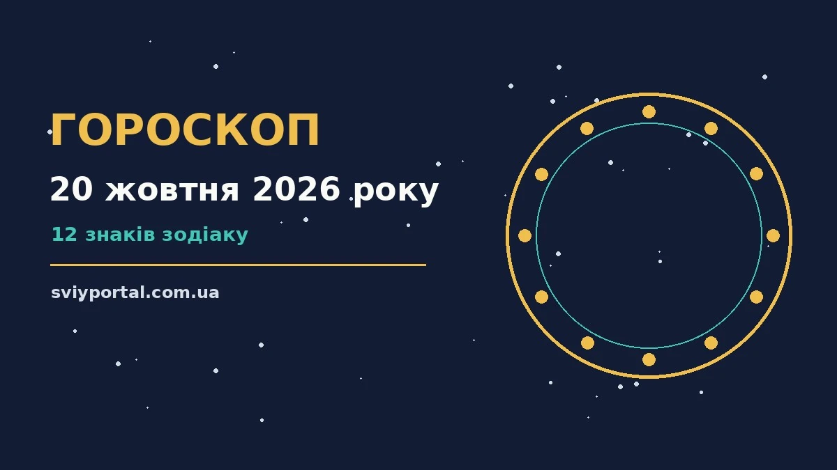 Щоденний гороскоп на 20 жовтня 2026 року для дванадцяти знаків Зодіаку