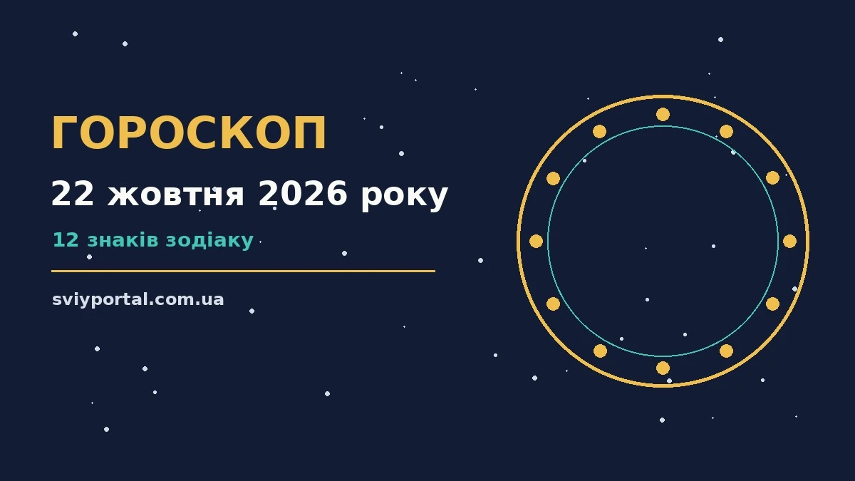 Зоряний гороскоп на 22 жовтня 2026 року для всіх знаків зодіаку