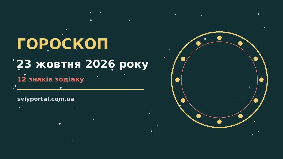 Гороскоп на 23 жовтня 2026 року: настрій і шанси дня для грошей і кохання