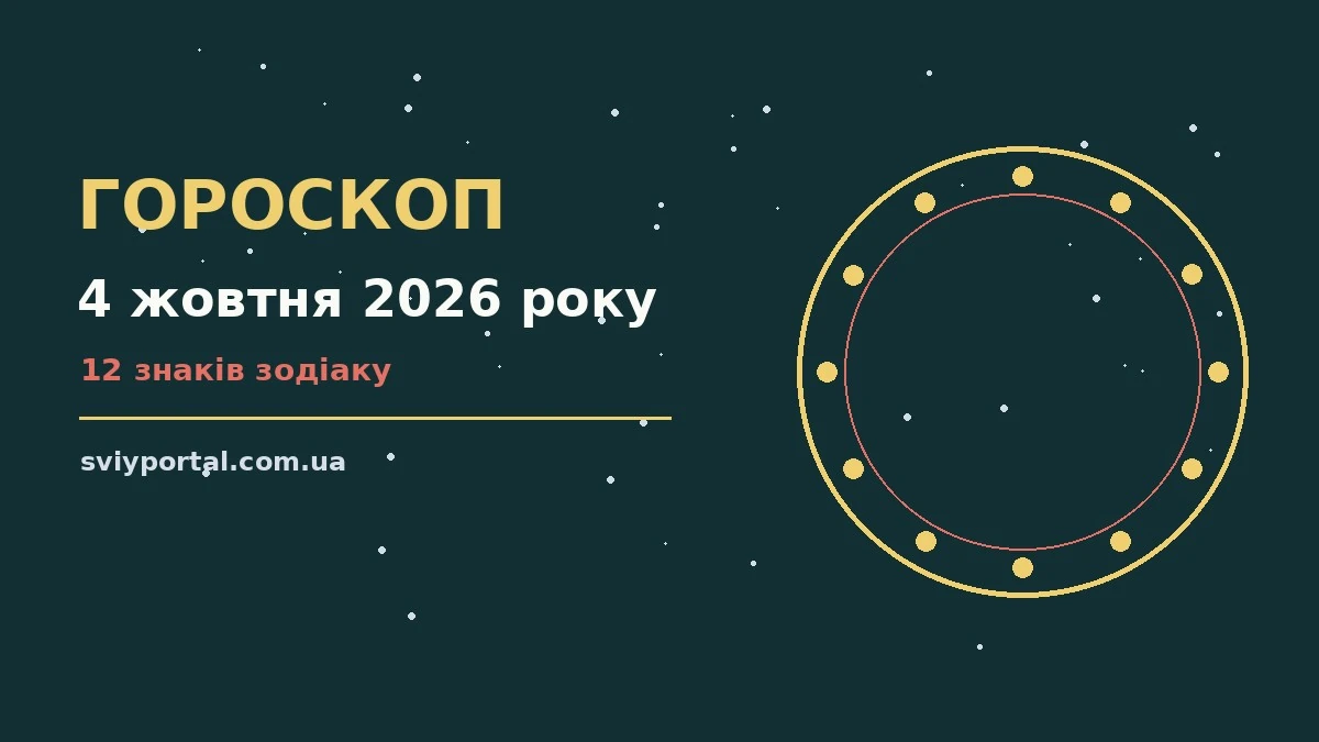 Недільний гороскоп на 4 жовтня 2026 року: настрій, шанси і корисні звички дня